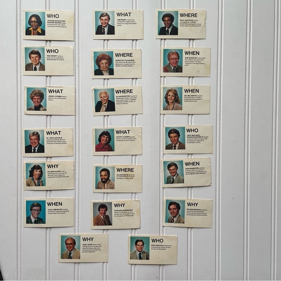 TV 5 Eyewitness News Game 1981 WEWS Cleveland Vintage RARE Collectible - Picture 6 of 12